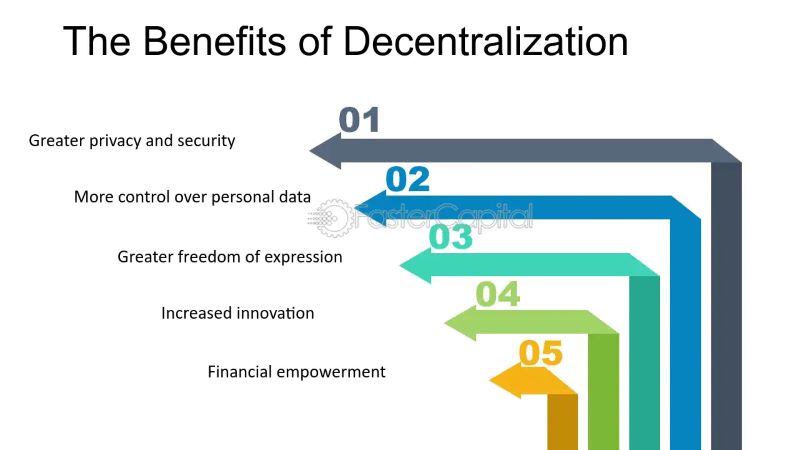 Benefits of decentralization on demand