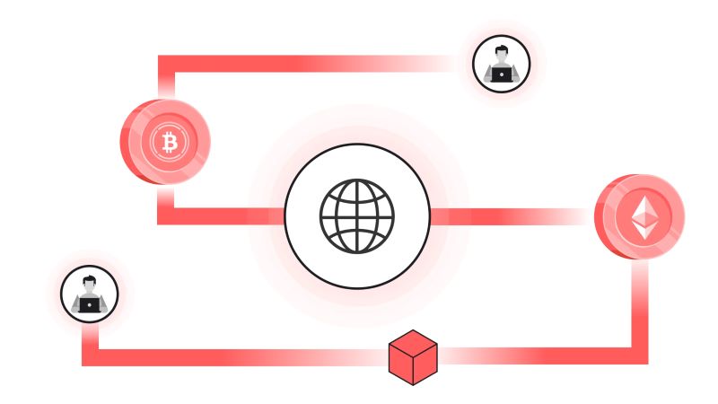 Implications of the Inter Blockchain Communication protocol for various stakeholders