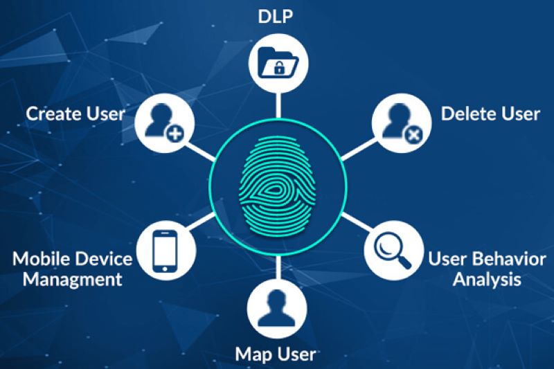 Why do we need blockchain in digital identity?