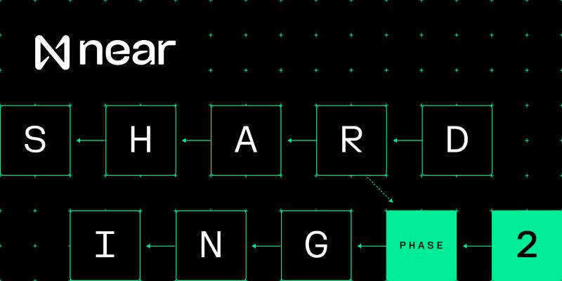 near protocol sharding