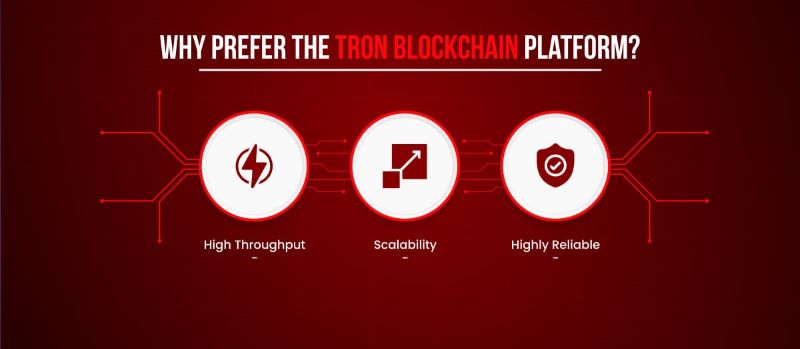 TRON – Blockchain Platform offering 1 Free Transaction per Day