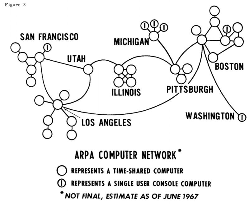 Web 1.0: The Read-Only Web (1990s - mid 2000s)