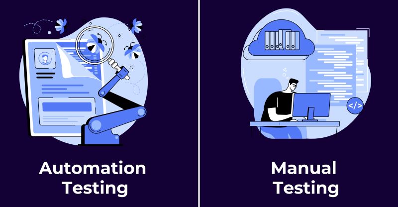 Comparison between manual testing and automated testing