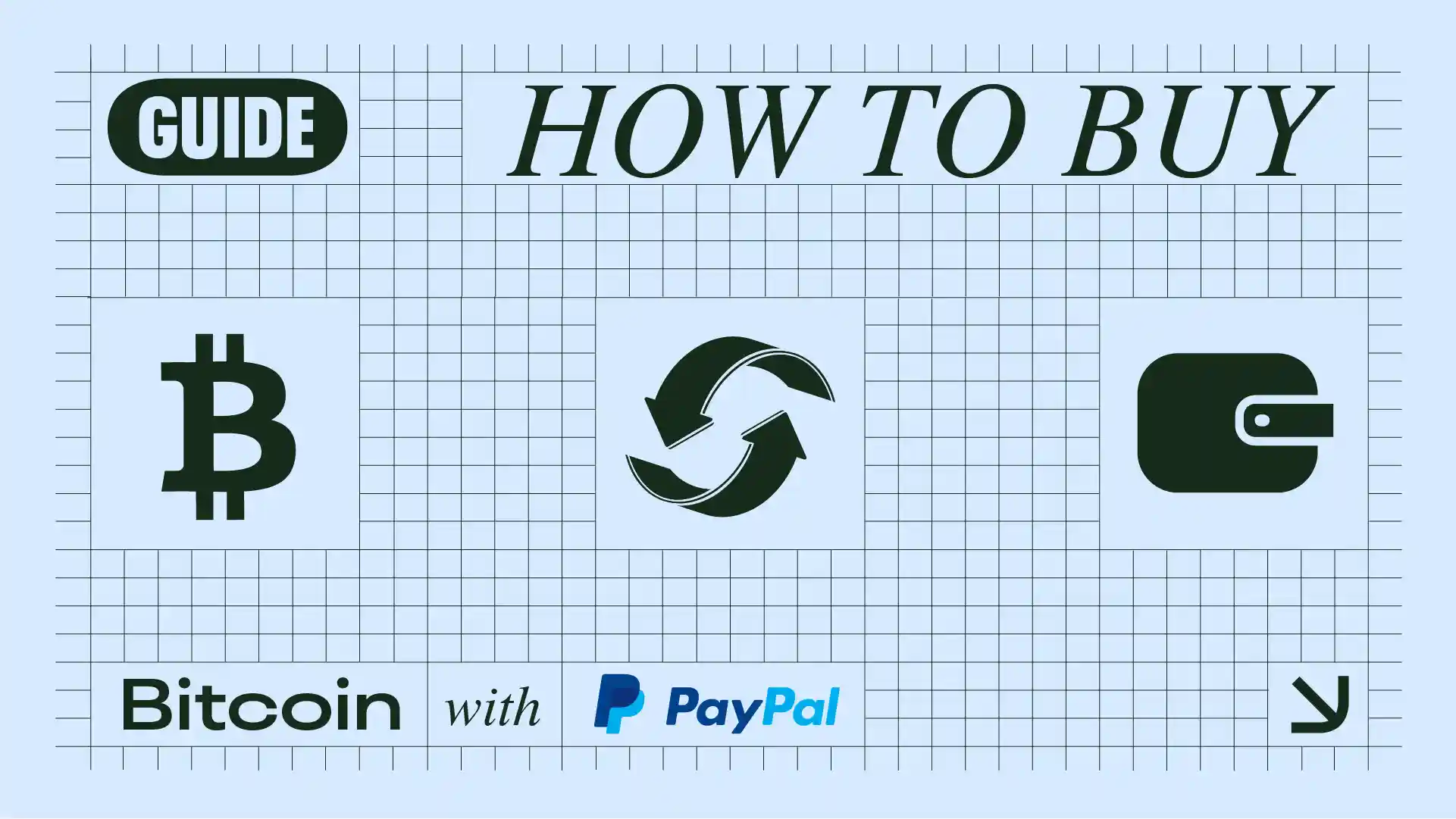 how to buy bitcoin with paypal