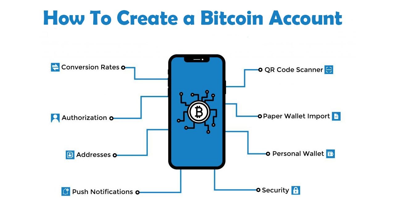 how to open a bitcoin account