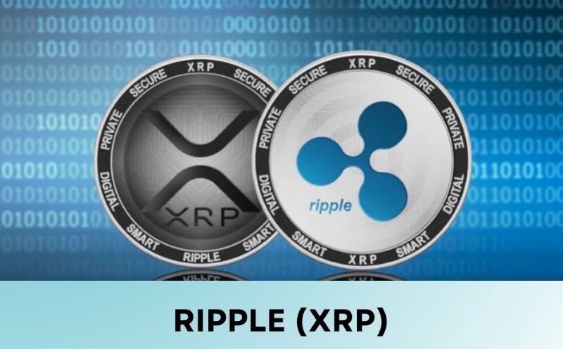 Ripple (XRP)