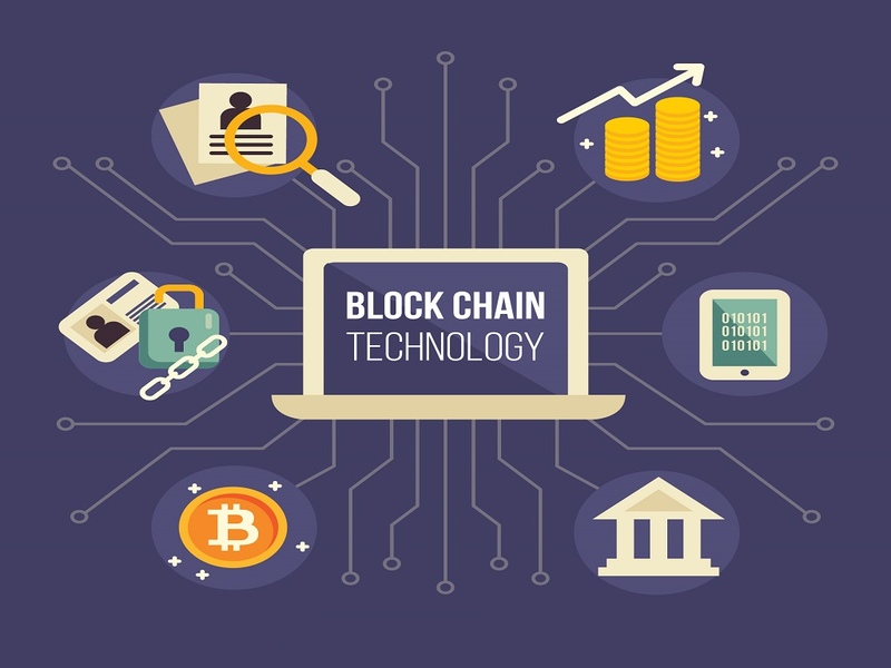 Applications of Blockchain technology in business