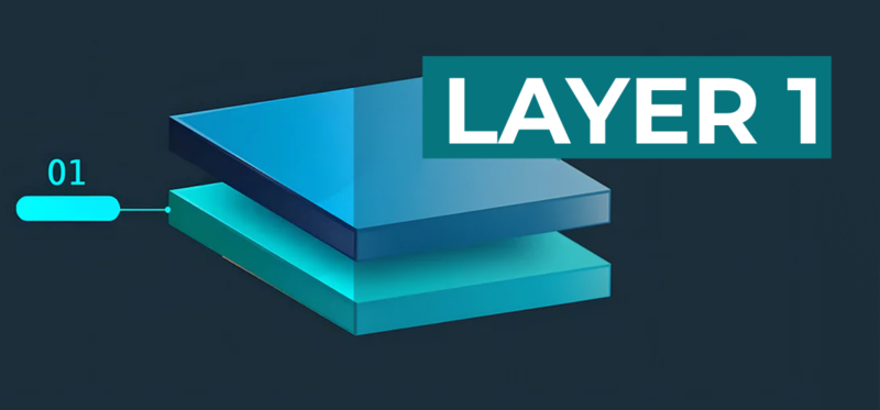 Core functions of Layer 1