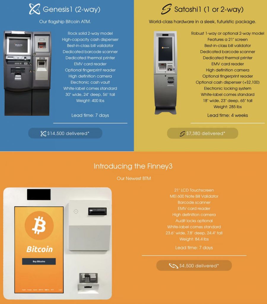 how to buy bitcoins from atm