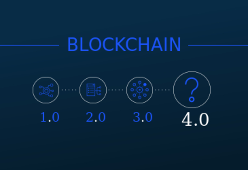 The development of Blockchain