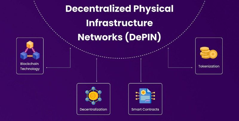 Decentralized physical infrastructure network (DePIN)? All about you need to know