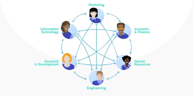 What is decentralization on demand? What is the difference between decentralization and centralization?