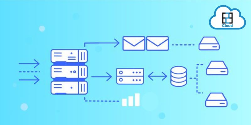 What is sharding technology in blockchain?