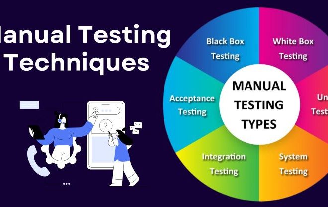 Decoding manual testing techniques