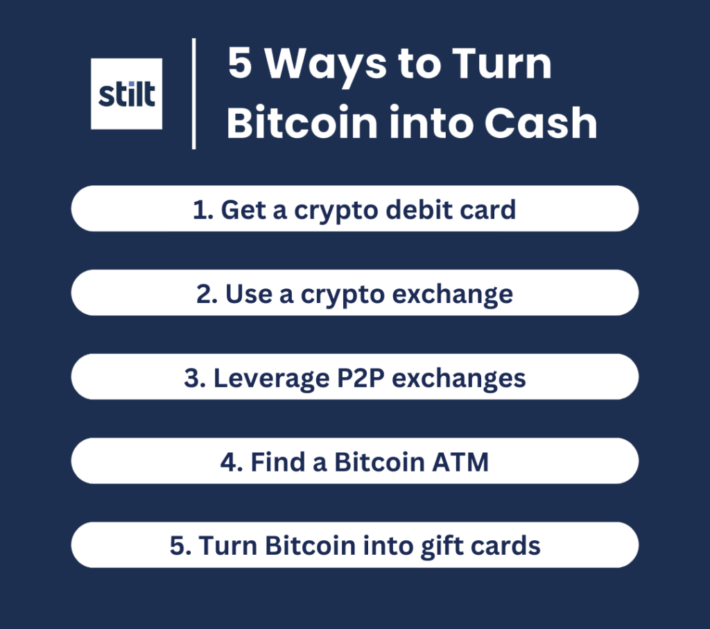 How to convert Bitcoin to cash. Maximize Your Returns