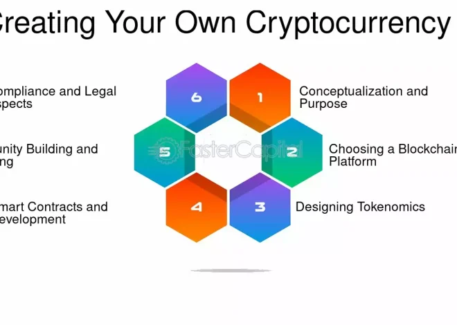 Cryptocurrency: How to create your own crypto coin