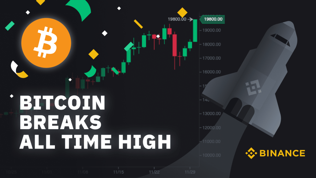 what is bitcoin's all-time high