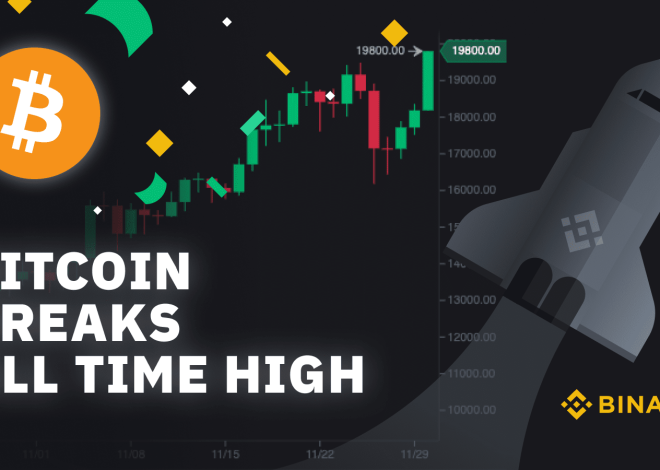 What is Bitcoin’s All-Time High: A Look Back