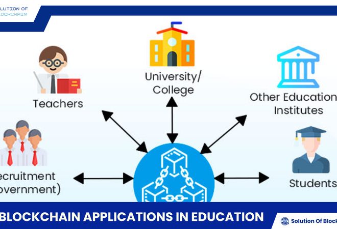 Explore Blockchain applications in education