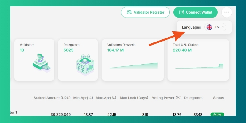 New improvements in U2 Staking